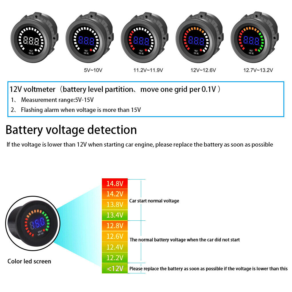 Battery Volt Meter Monitor LED Digital DC 12V Car Boat Voltage Marine Gauge NEW