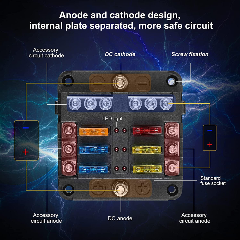 Blade Fuse Box Block 6 Way 12V 32V Holder LED Indicator Car Auto Boat Marine